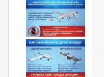Что делать, если атака беспилотников застала вас.